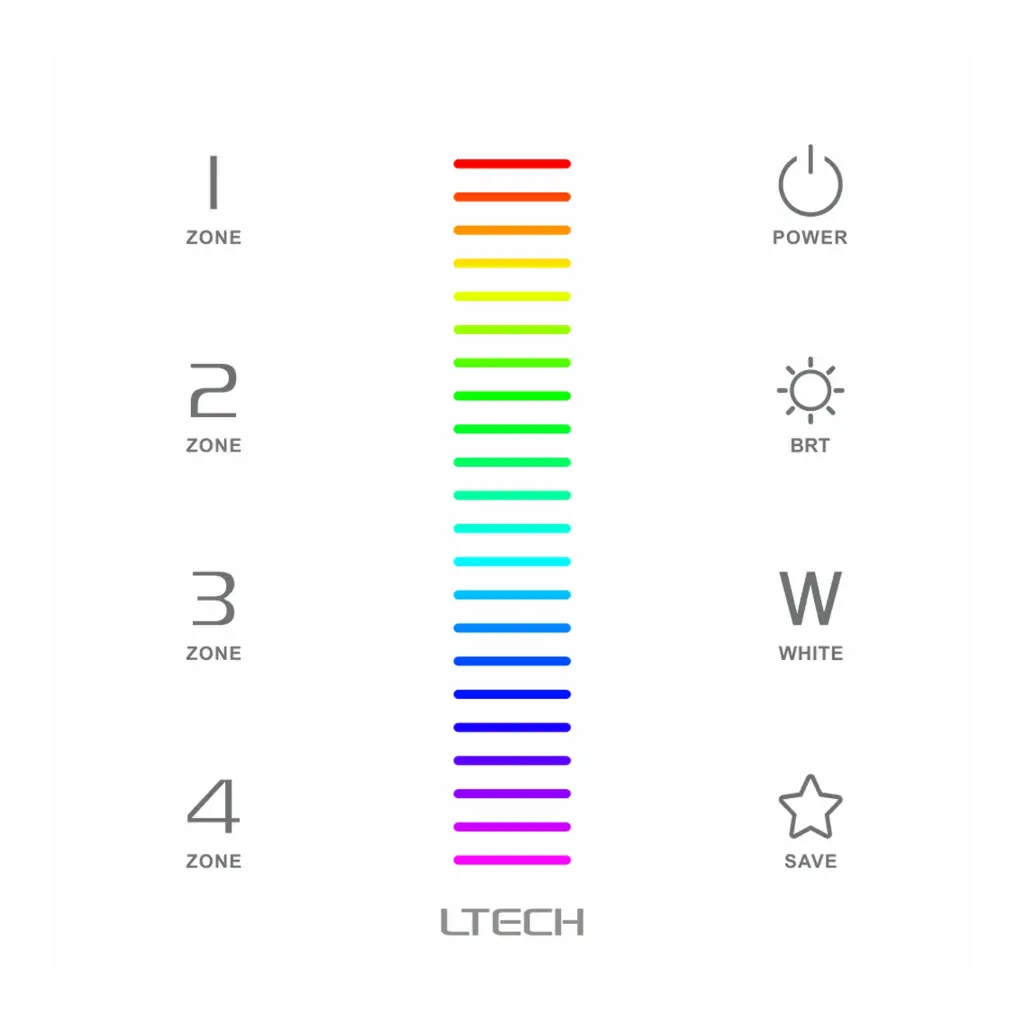 LTECH RF/DMX touch panel RGBW 4 zone - EX8 - RF/DMX