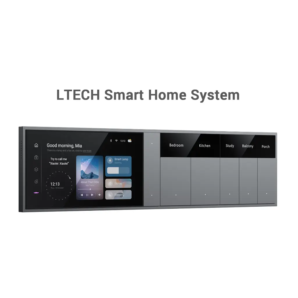 LTECH Xiaolei Super Panel 6S - SP-GW-6S - 联排 I Gang Frame